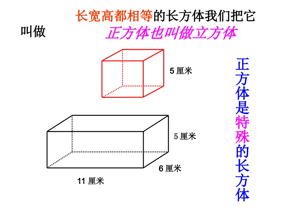 正方体的认识课件_第2页