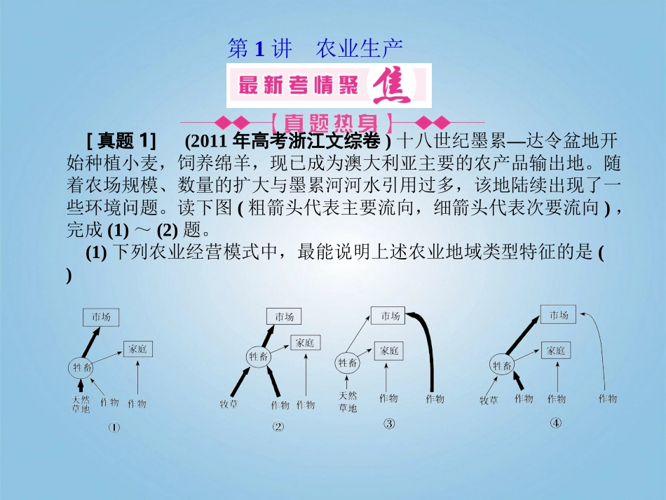 2012届高考地理二轮复习-专题四-人类生产活动与地域联系-第1讲-农业生产课件_第2页