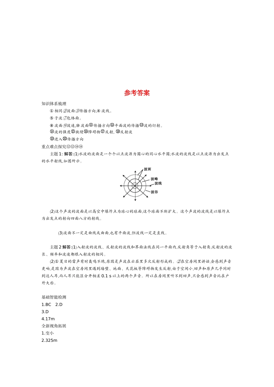 6-惠更斯原理_第3页