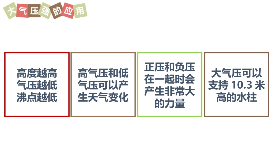大气压强的应用_第3页