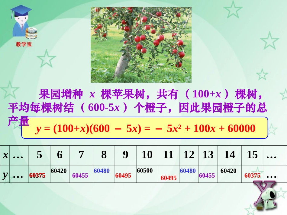 二次函数.1-二次函数_第2页