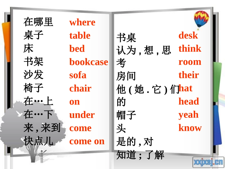 新人教版七年级上册(2012年秋使用)：Unit-4-Where's-my-schoolbag课件_第2页