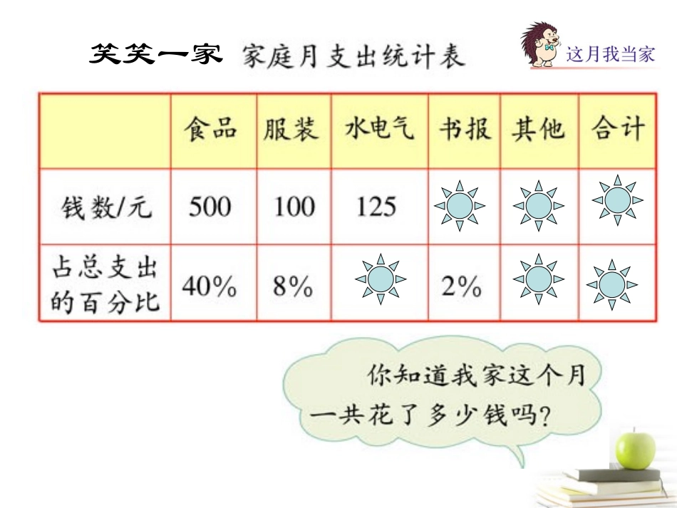 五年级数学下册-这月我当家课件-北师大版_第3页