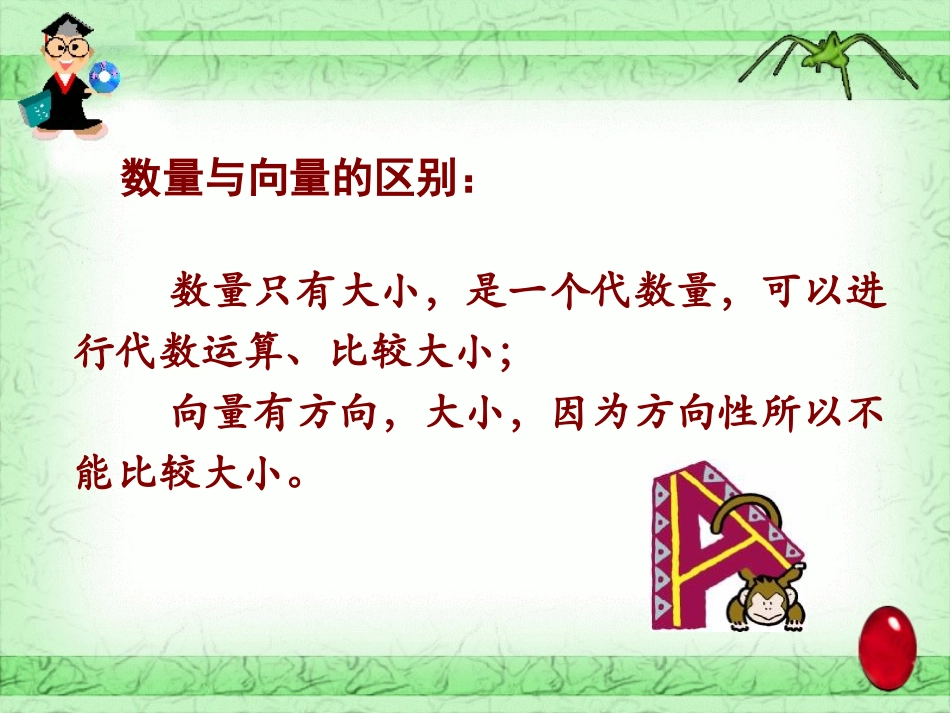 2.1.2向量的几何表示-(2)_第2页