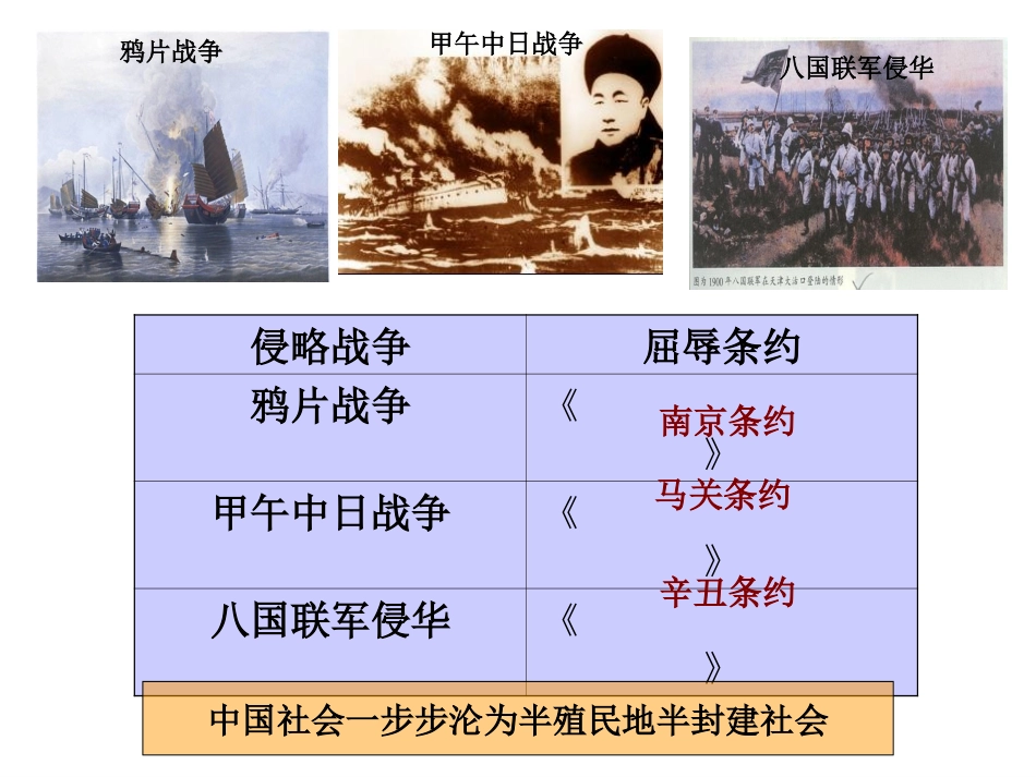 五四爱国运动课件_第2页