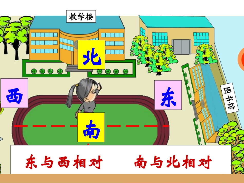 人教2011版小学数学三年级《位置与方向一》_第3页
