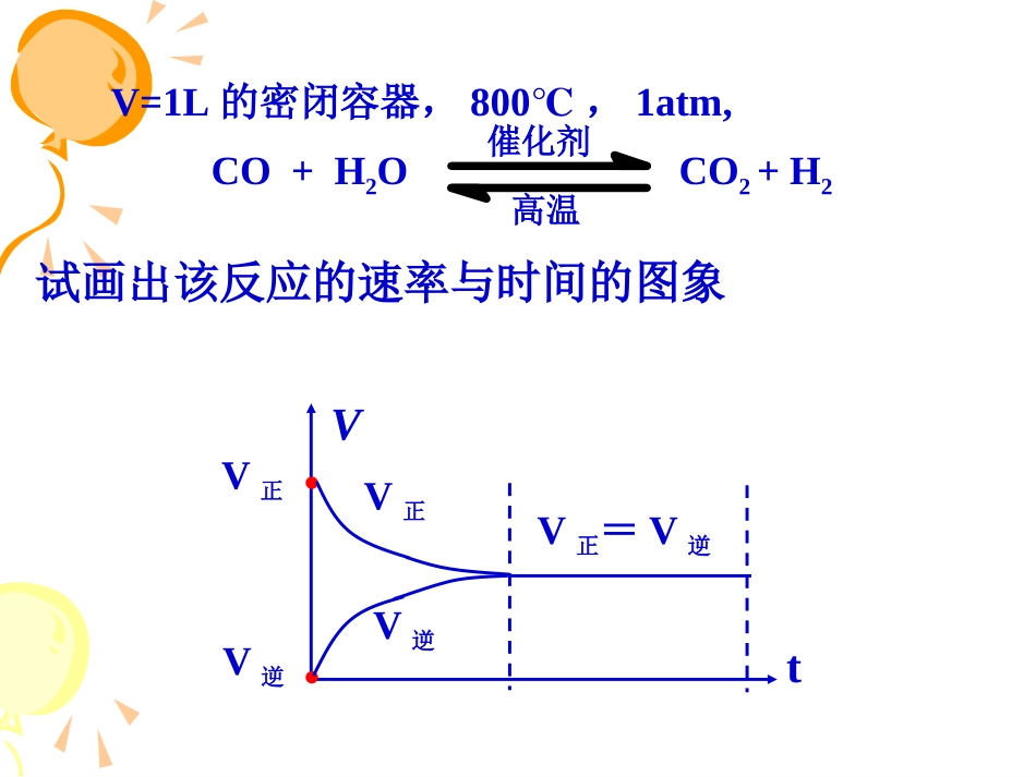 化学反应速率-(2)_第3页