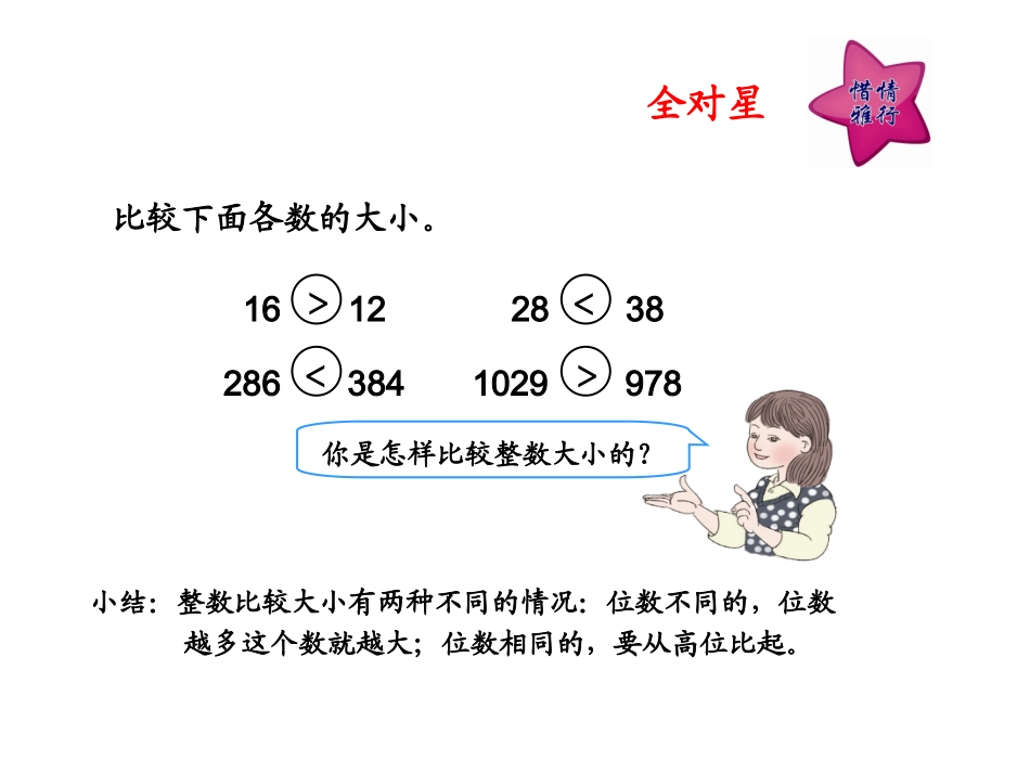 人教2011版小学数学三年级小数的大小比较.小数的比较-----------(P93例2)_第3页