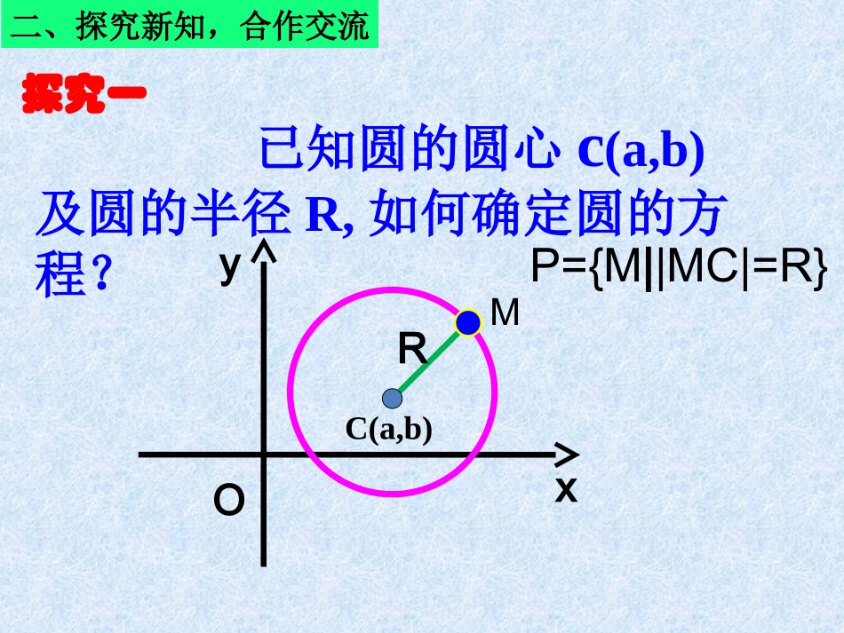 2.1圆的标准方程_第3页