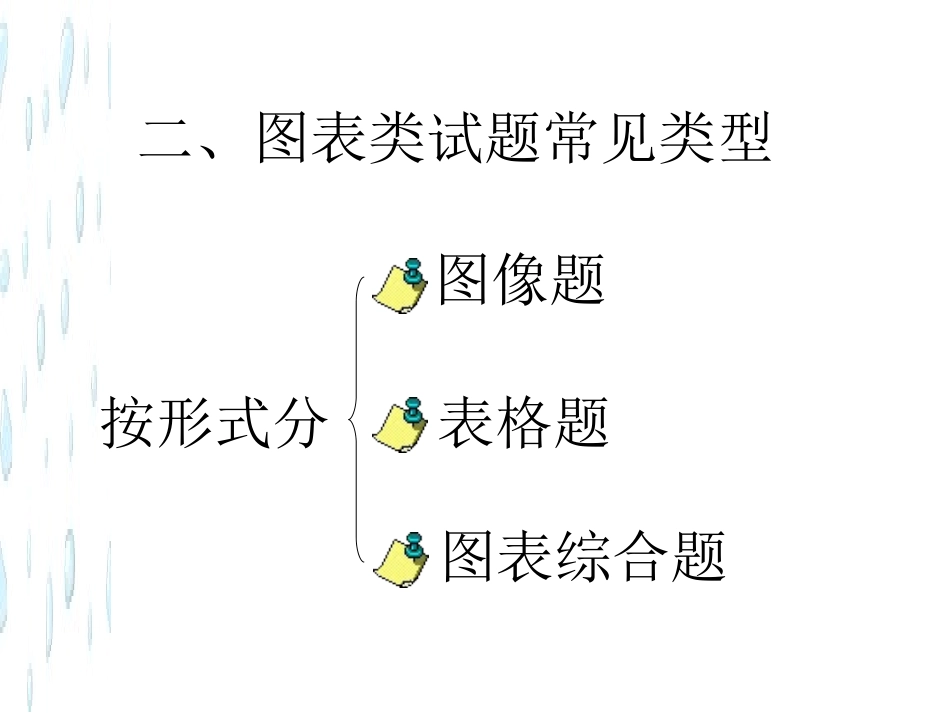 科学中考综合解题-图表题_第3页