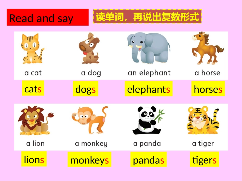 Unit1复习课件_第2页