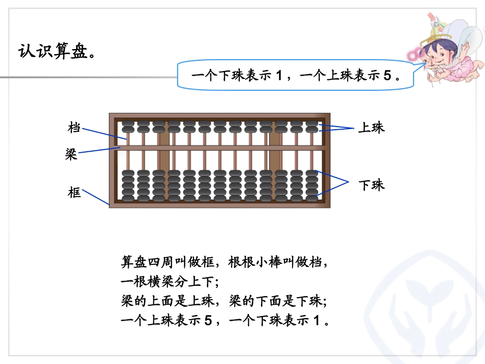 小学数学人教2011课标版二年级教学课件_第3页