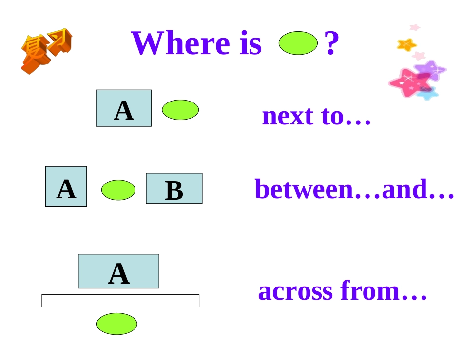 unit3couldyoupleasetellmewheretherestroomsare_第2页