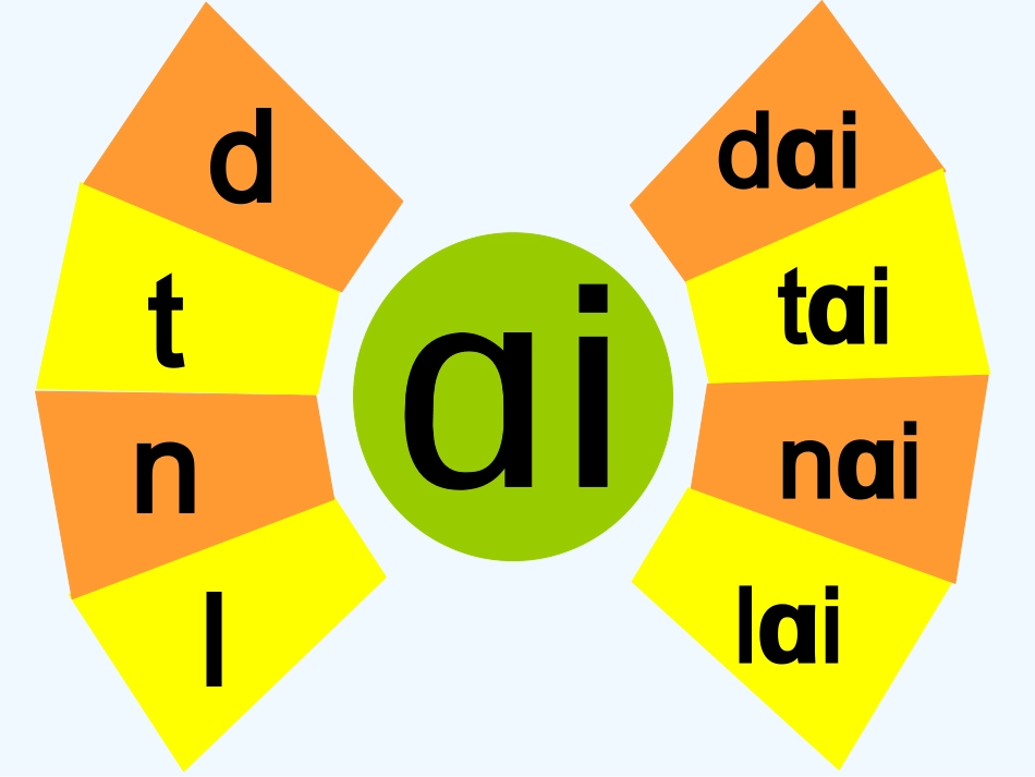 ao--ou--iu课件_第1页