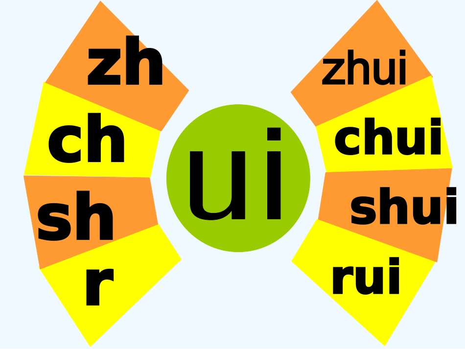 ao--ou--iu课件_第3页