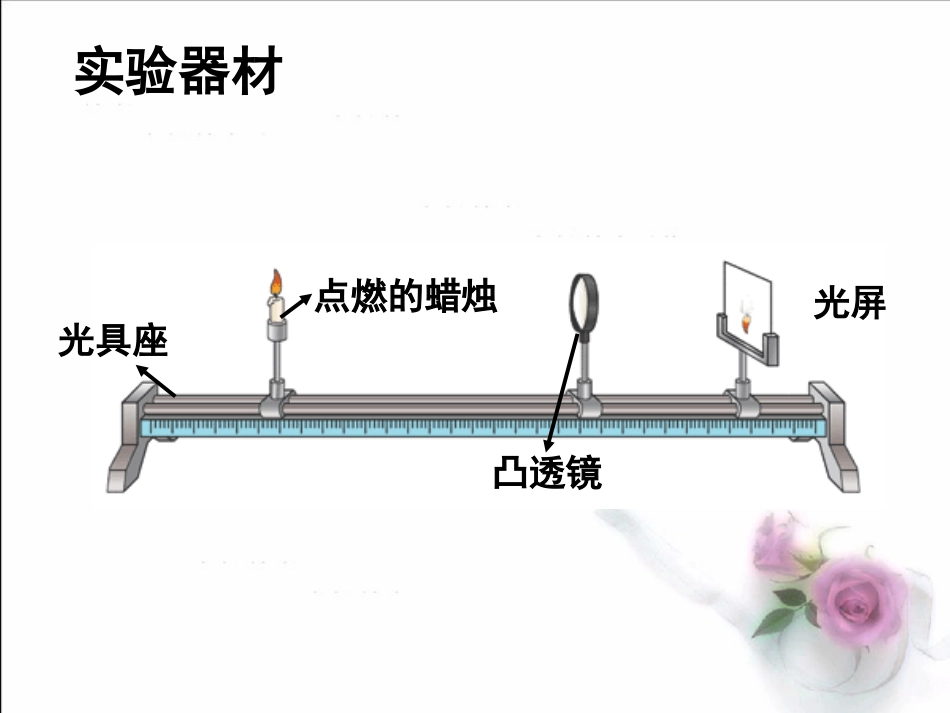 5.3探究凸透镜成像规律_第3页