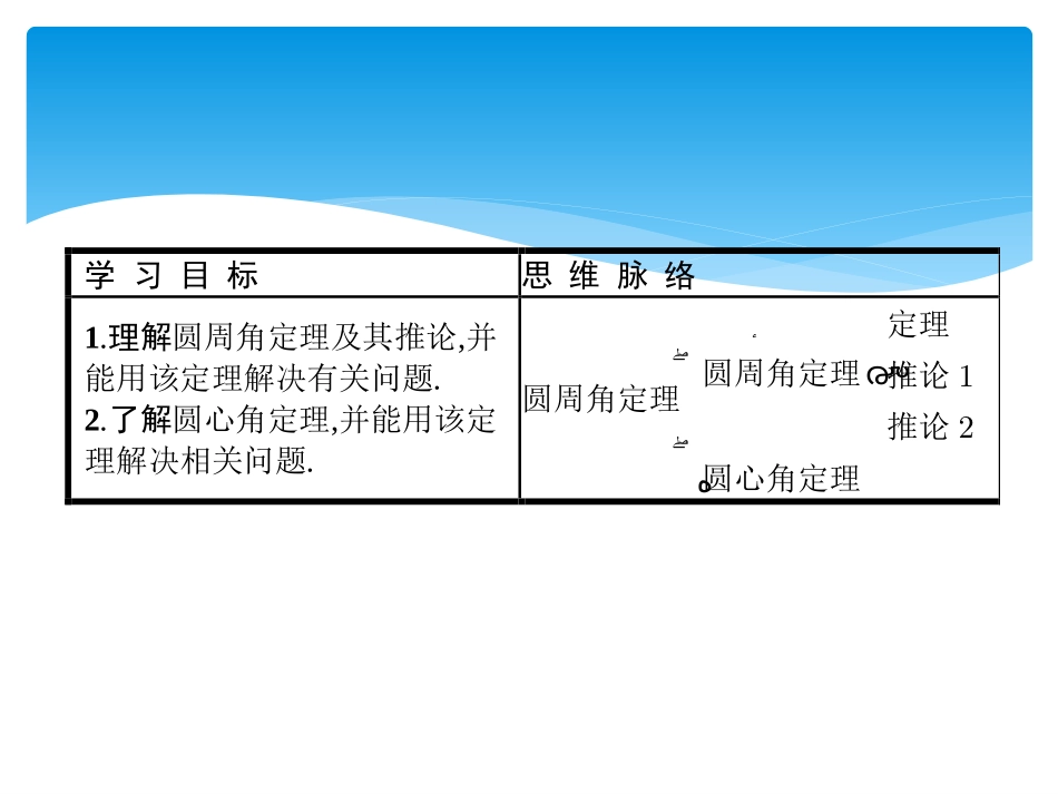 一圆周角定理_第2页