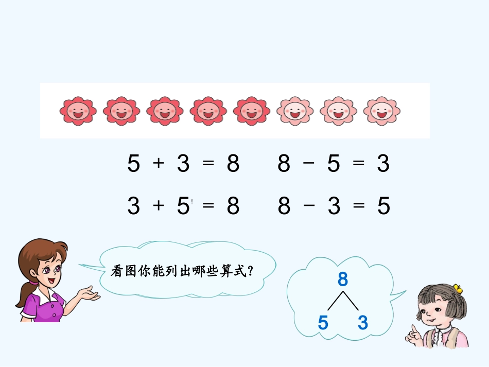 小学数学人教2011课标版一年级8和9的加减法-(2)_第3页