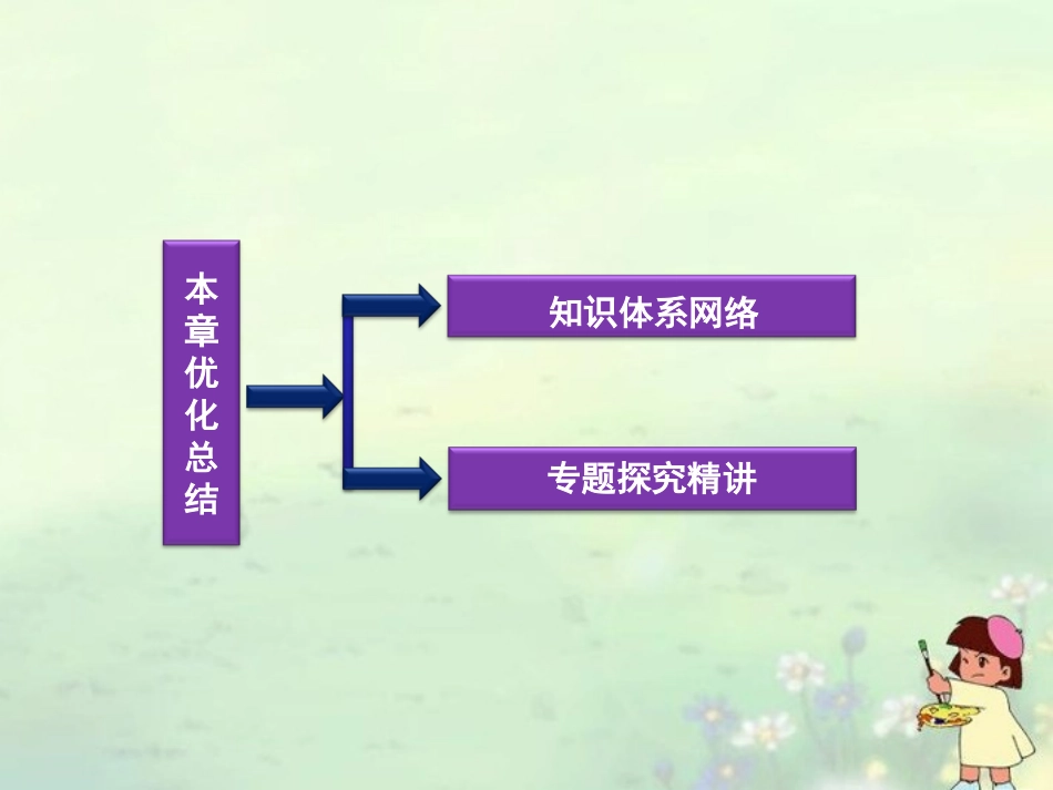 (新课程)高中数学《第一章-统计案例》本章优化总结课件-新人教A版选修1-2_第2页