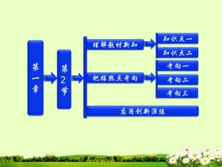 吉林省长春五中高中物理-第一章-第2节《库仑定律》课件-选修3-1