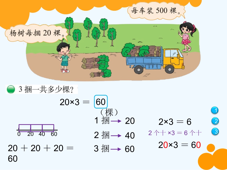 小学数学北师大2011课标版三年级小树有多少课-(3)_第2页