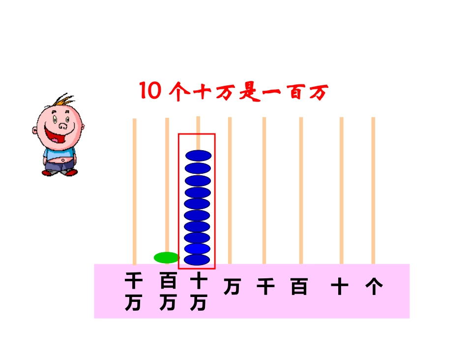 1、认识整万数_第3页