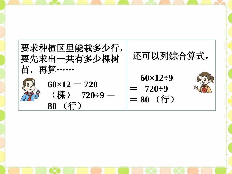 番茄苗移种植区-解决问题_第3页