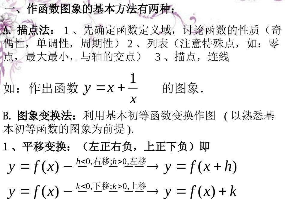 高三数学《函数的图象》复习课件-新人教版_第2页