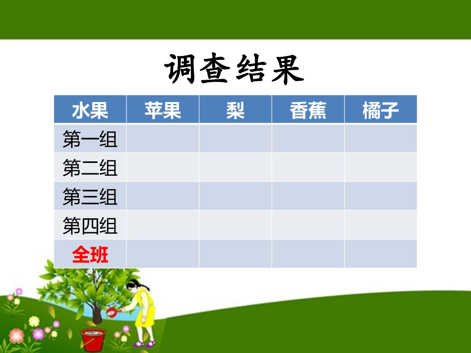 人教2011版小学数学二年级数据收集与整理_第3页