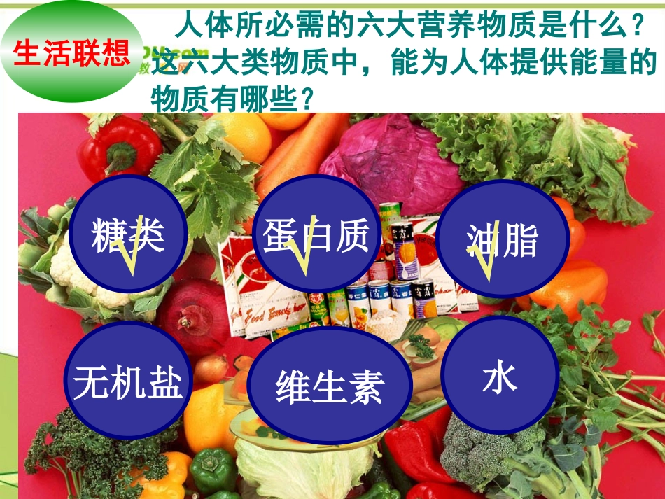 高中化学-生命中的基础有机化学物质课件-苏教版选修5_第2页