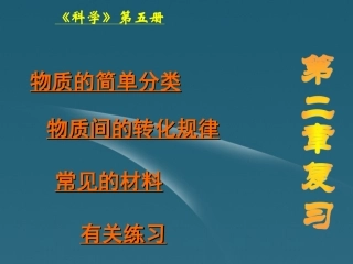 浙江省温州市平阳县腾蛟一中九年级科学上册《第二章-物质转化与材料利用》复习课件浙教版