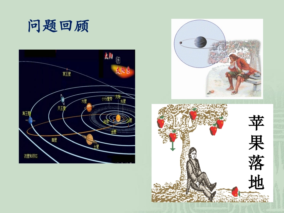 2、万有引力定律是怎样发现_第2页