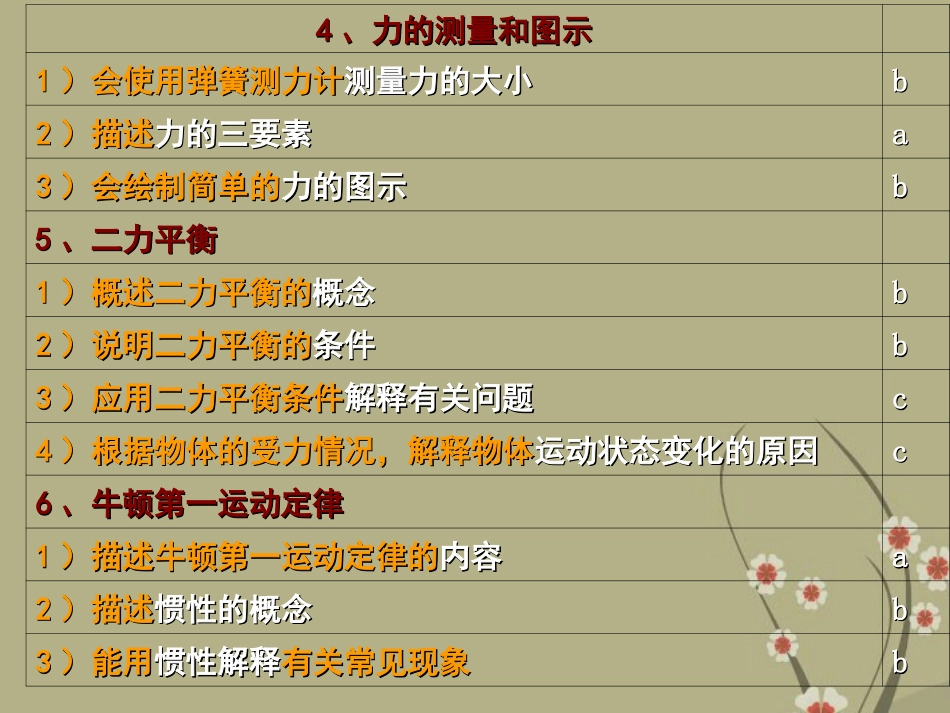 浙江省慈吉中学九年级科学-第19-20课《常见的力与力和运动之常见的力》课件-浙教版_第3页