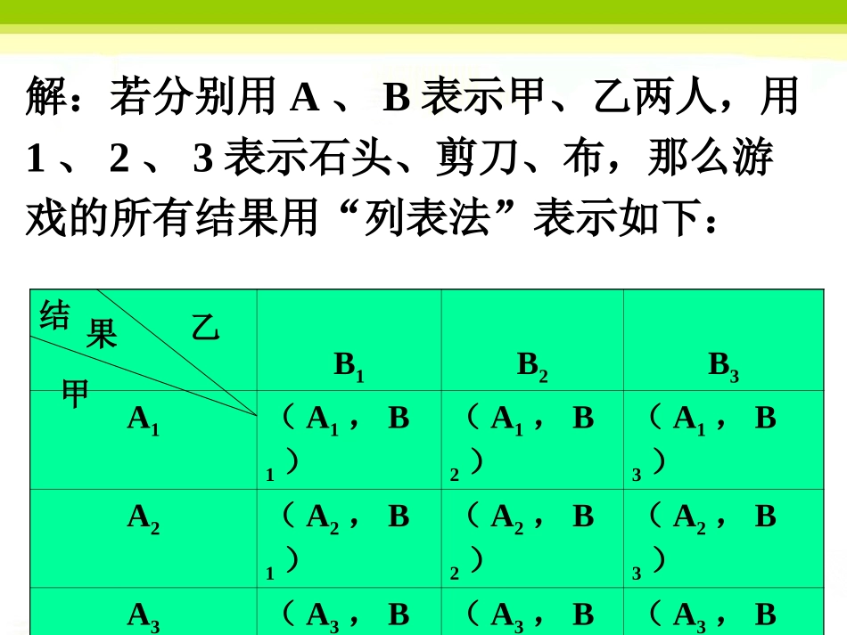 用列举法求概率-石头剪刀布_第2页