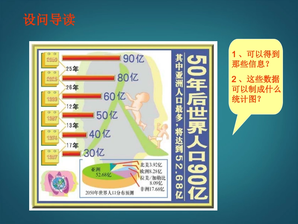 山西省太谷县明星中学七年级数学上册《6.4-统计图的选择》课件-北师大版_第2页