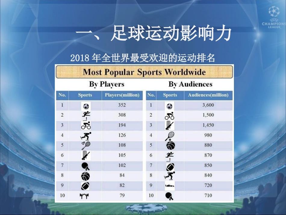 选项学习注意事项-(2)_第3页