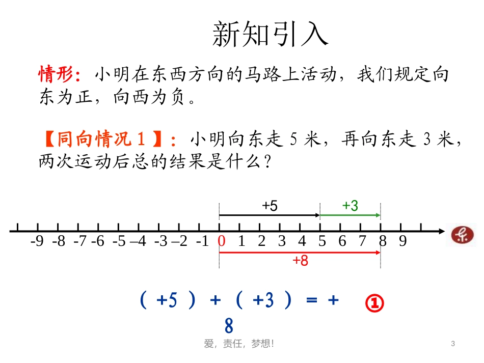 有理数的加法。。_第3页