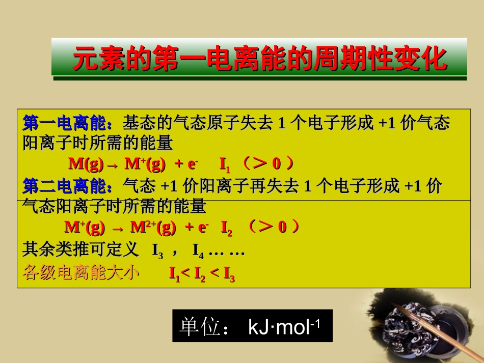 【化学】2.2.2《元素性质的递变规律》——元素第一电离能的周期性变化--课件(苏教版选修3)_第2页