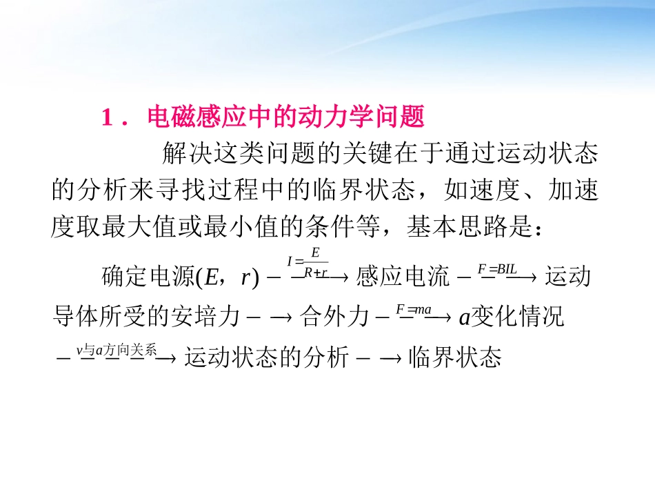 2012届高中物理第2轮复习-专题4-第3讲-电磁感应和力学综合课件_第2页