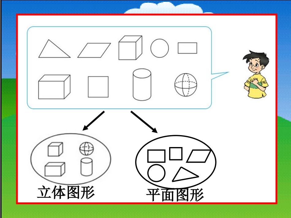 北师大版小学数学四年级下册《图形分类》课件_第3页