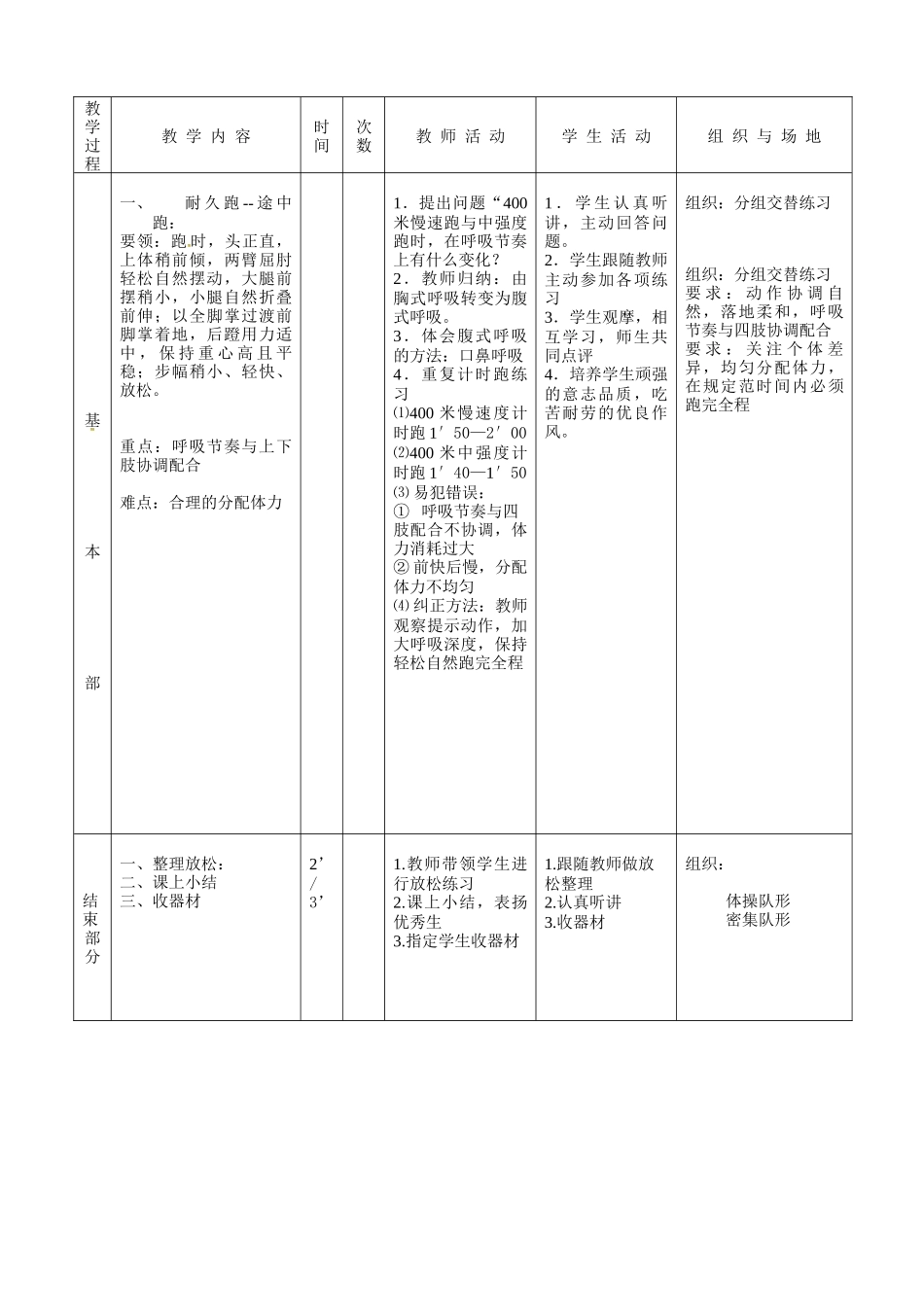 发展心肺耐力的方法_第3页