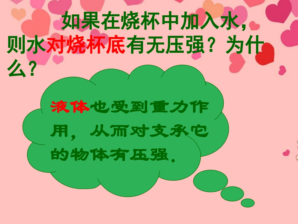 浙江省平湖市全塘中学八年级上科学《水的压强(第3课时)》课件-浙教版_第2页