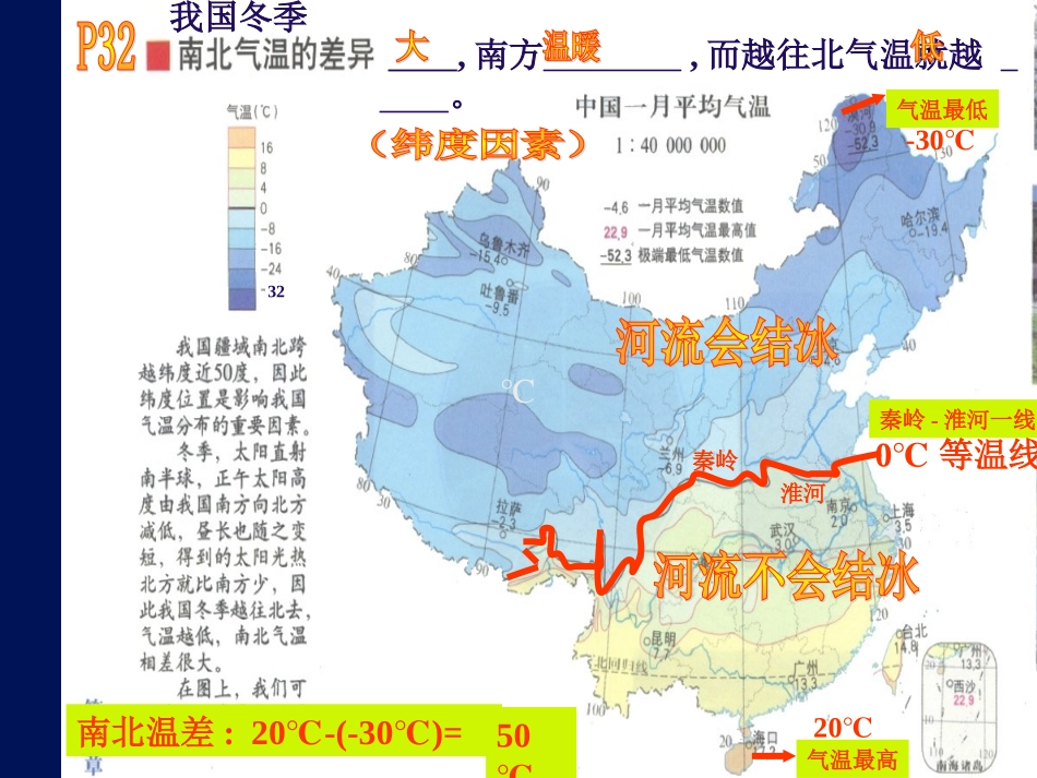 第二章第二节中国的气候第一课时_第2页
