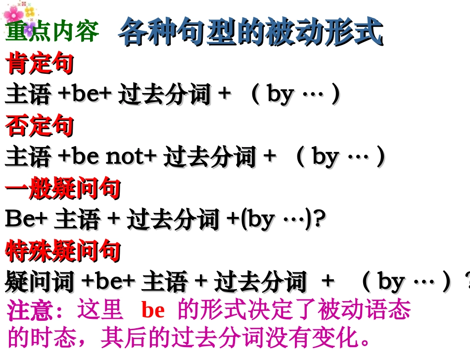 被动语态讲解_第3页