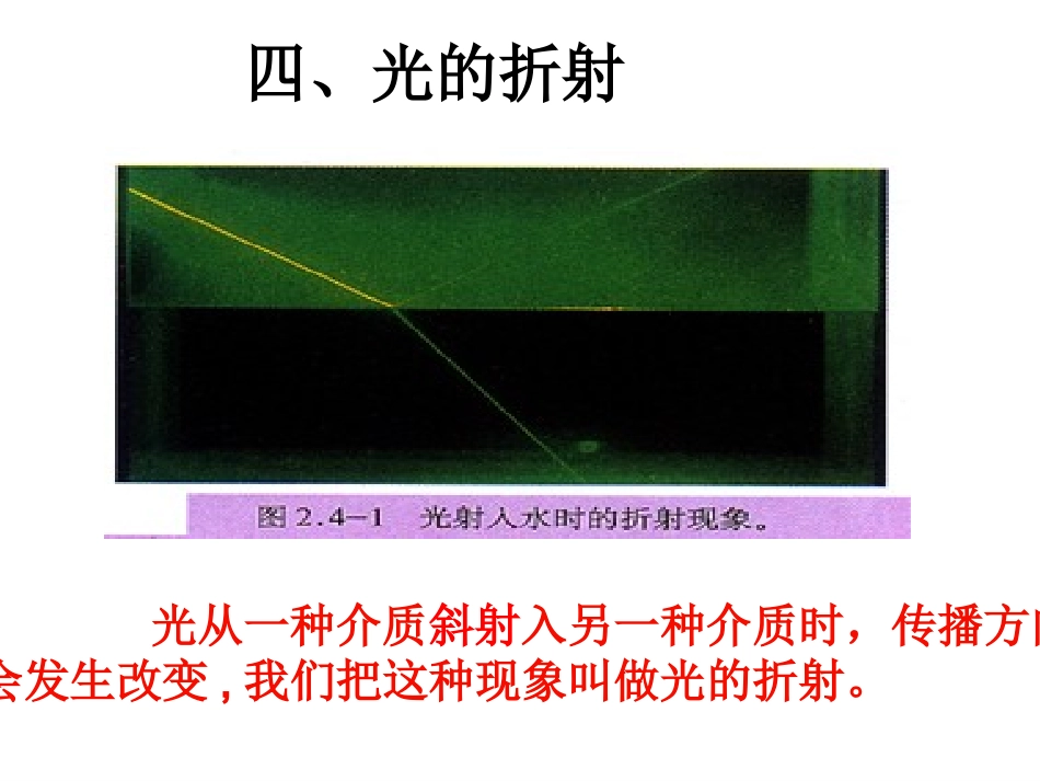 4.4-光的折射_第3页