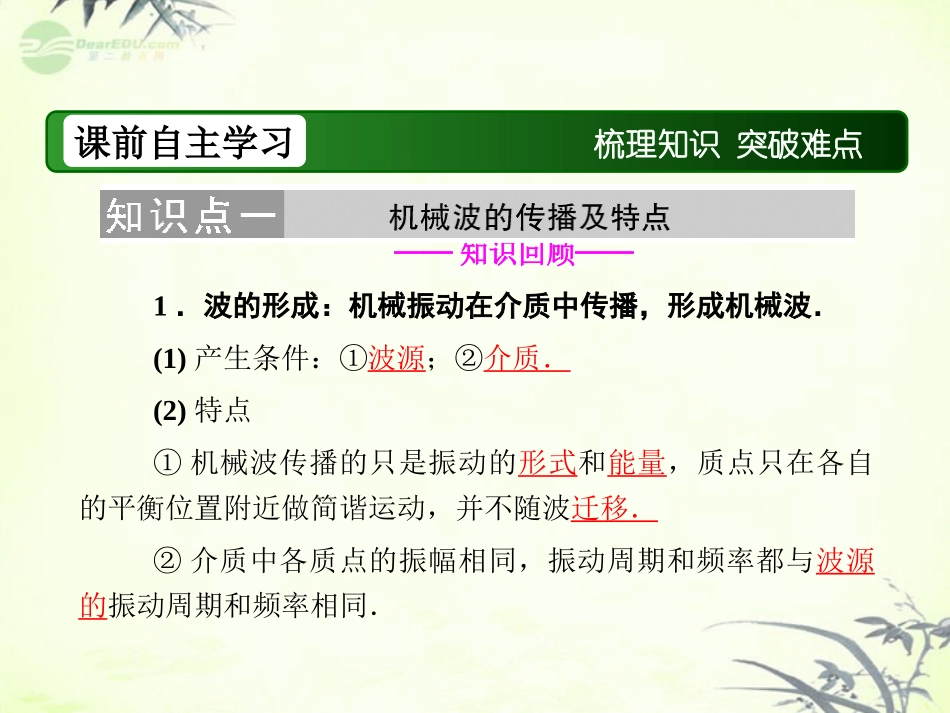 【红对勾】2013高考物理复习-12-2-机械波课件_第3页