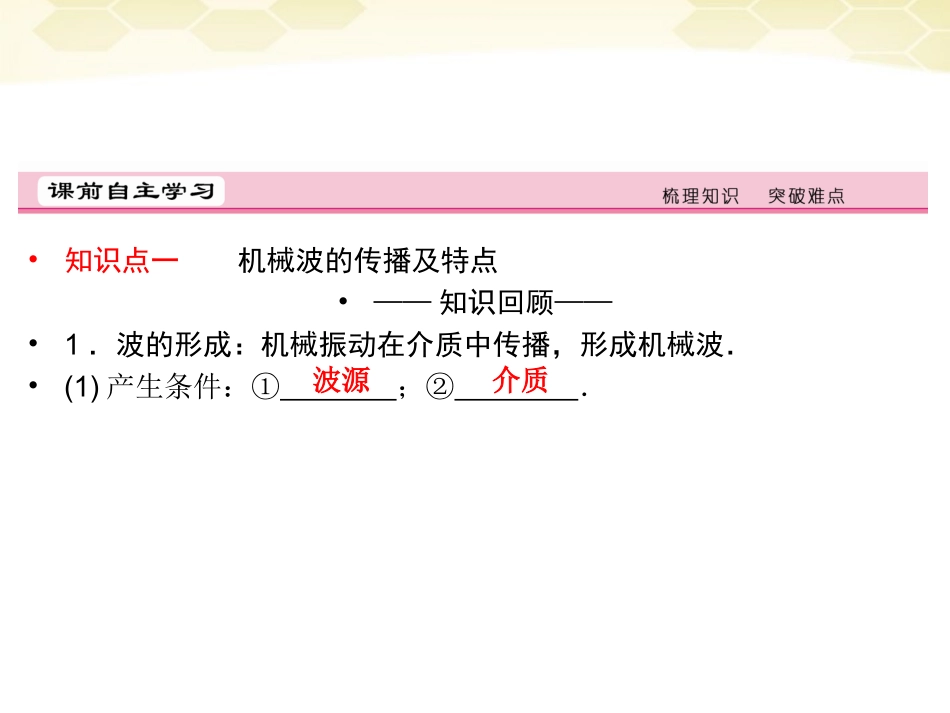【红对勾】2012高考物理-机械波课件_第2页