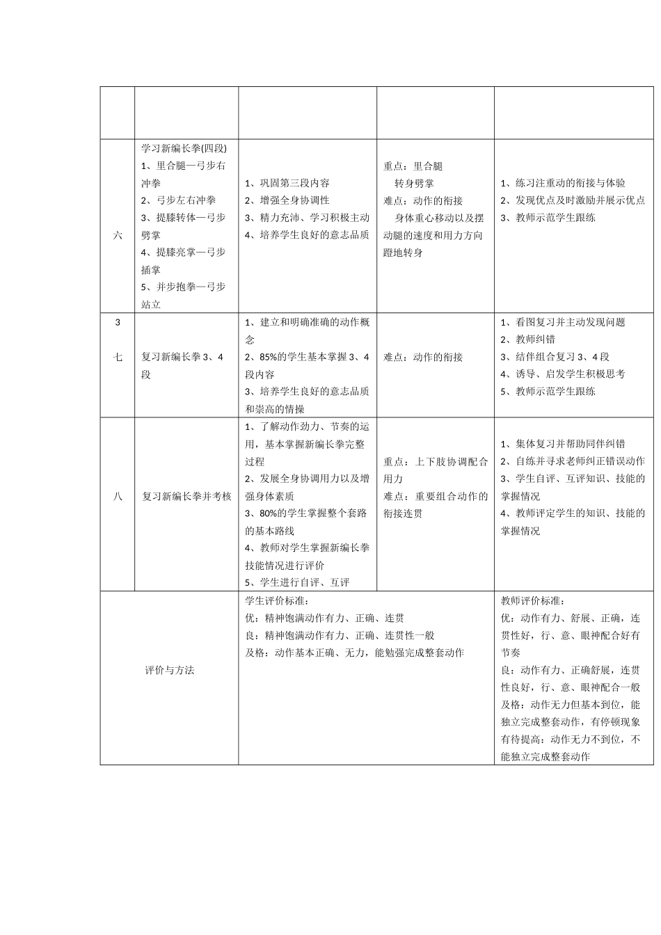 4.武术散手_第2页