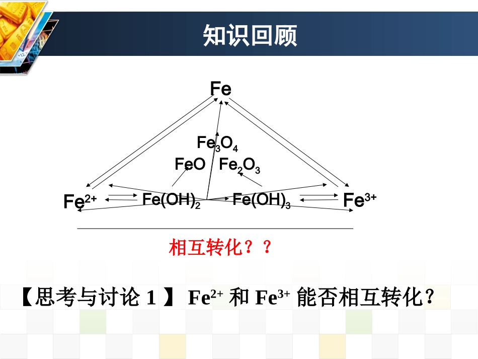 铁盐和亚铁盐_第3页