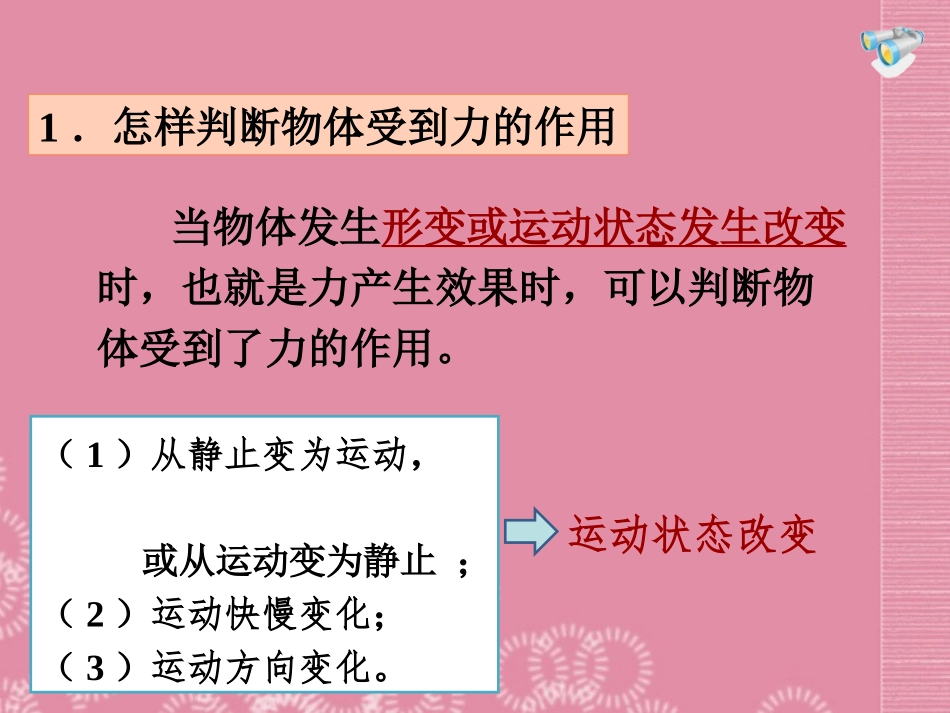 河北省石家庄市第三十一中学八年级物理下册《第七章》复习课件-新人教版_第3页